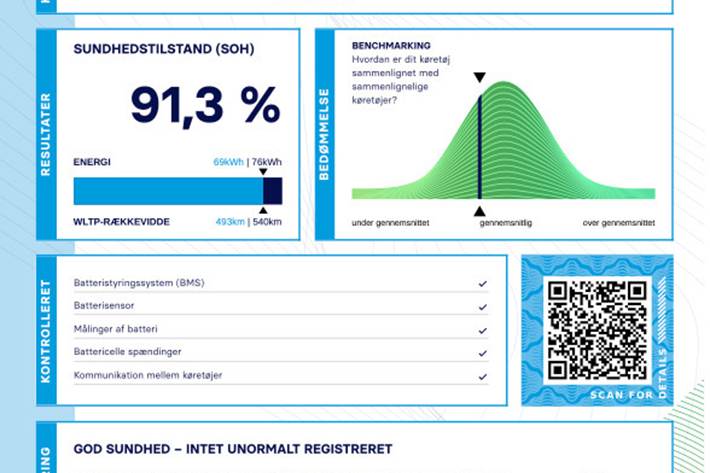 Grå Polestar 2 fra 2020