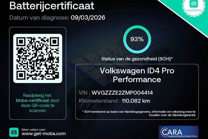 Sort VW ID.4 fra 2021