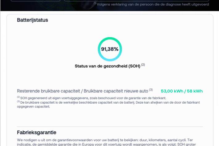 Sort VW ID.3 fra 2022