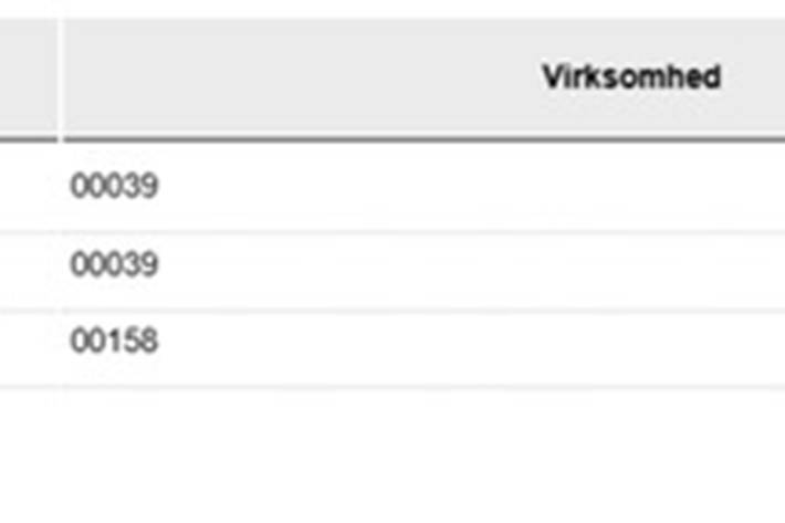 Blå VW ID.5 fra 2023