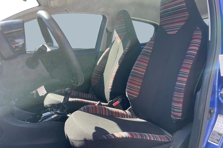 Blå Citroën C1 fra 2020