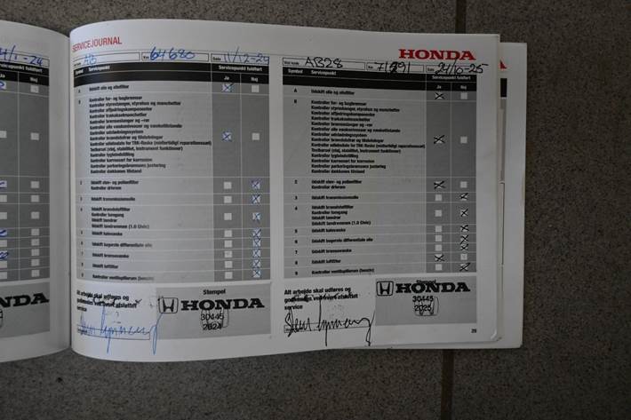 Sort Honda Civic fra 2017