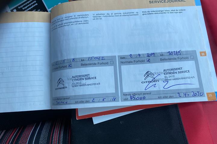 undefined Citroën C1 fra 2017