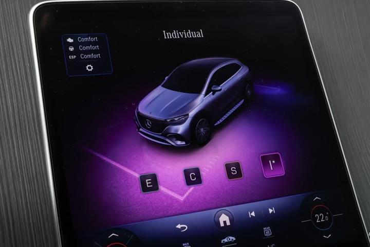 Grøn Mercedes EQE350 SUV fra 2025