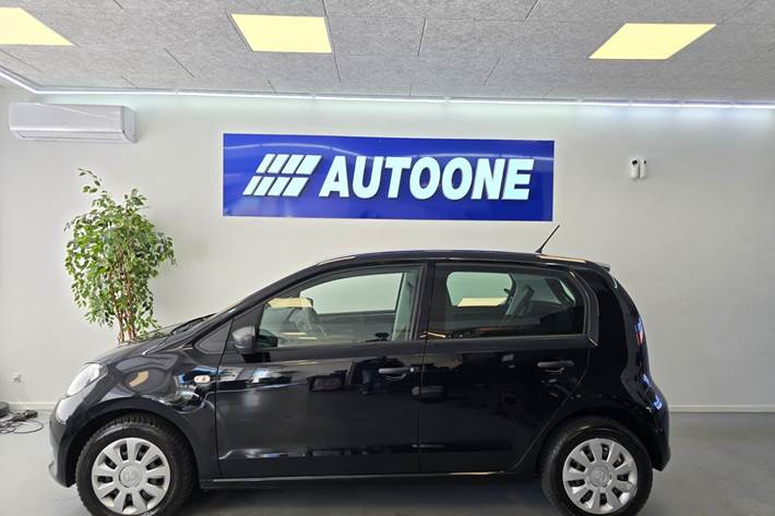 Sort Skoda Citigo fra 2019