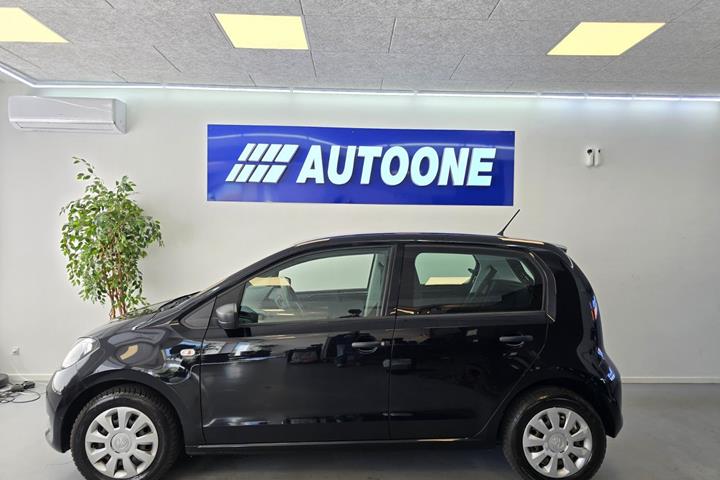 Sort Skoda Citigo fra 2019