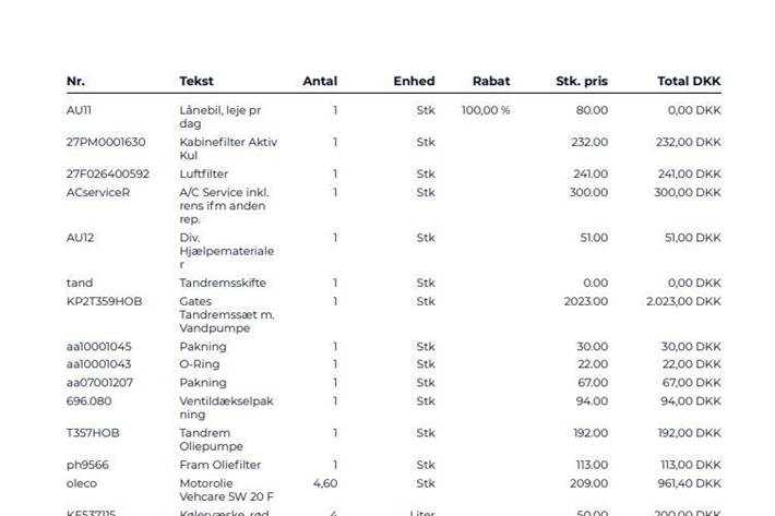 undefined Ford Fiesta fra 2018
