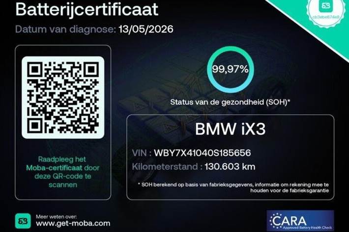 Sort BMW iX3 fra 2021