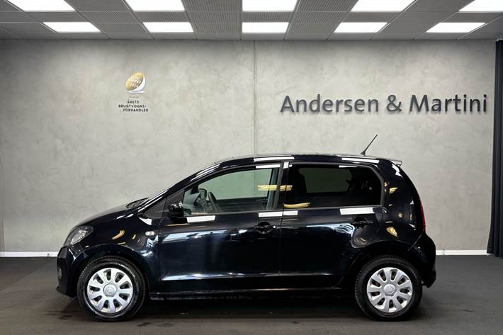 Sort Skoda Citigo fra 2015