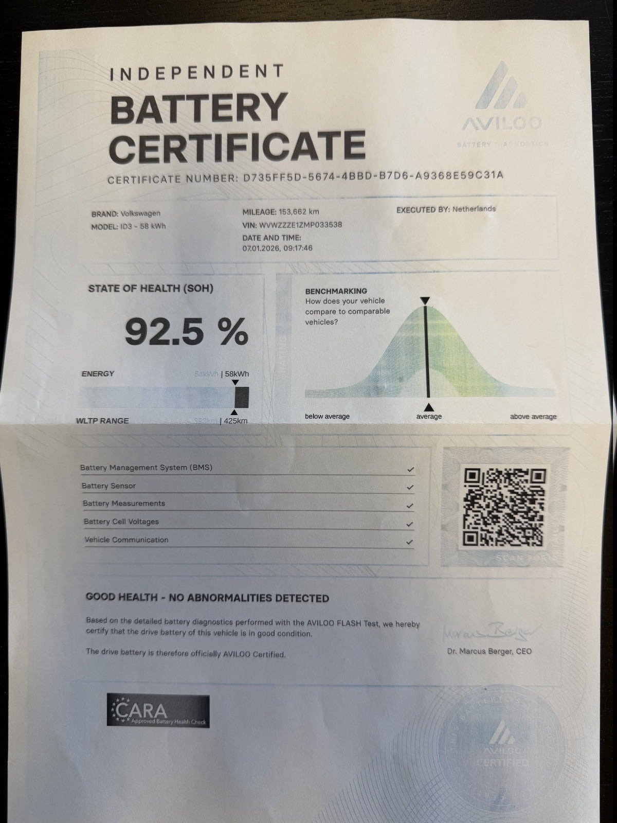 Blå VW ID.3 fra 2022