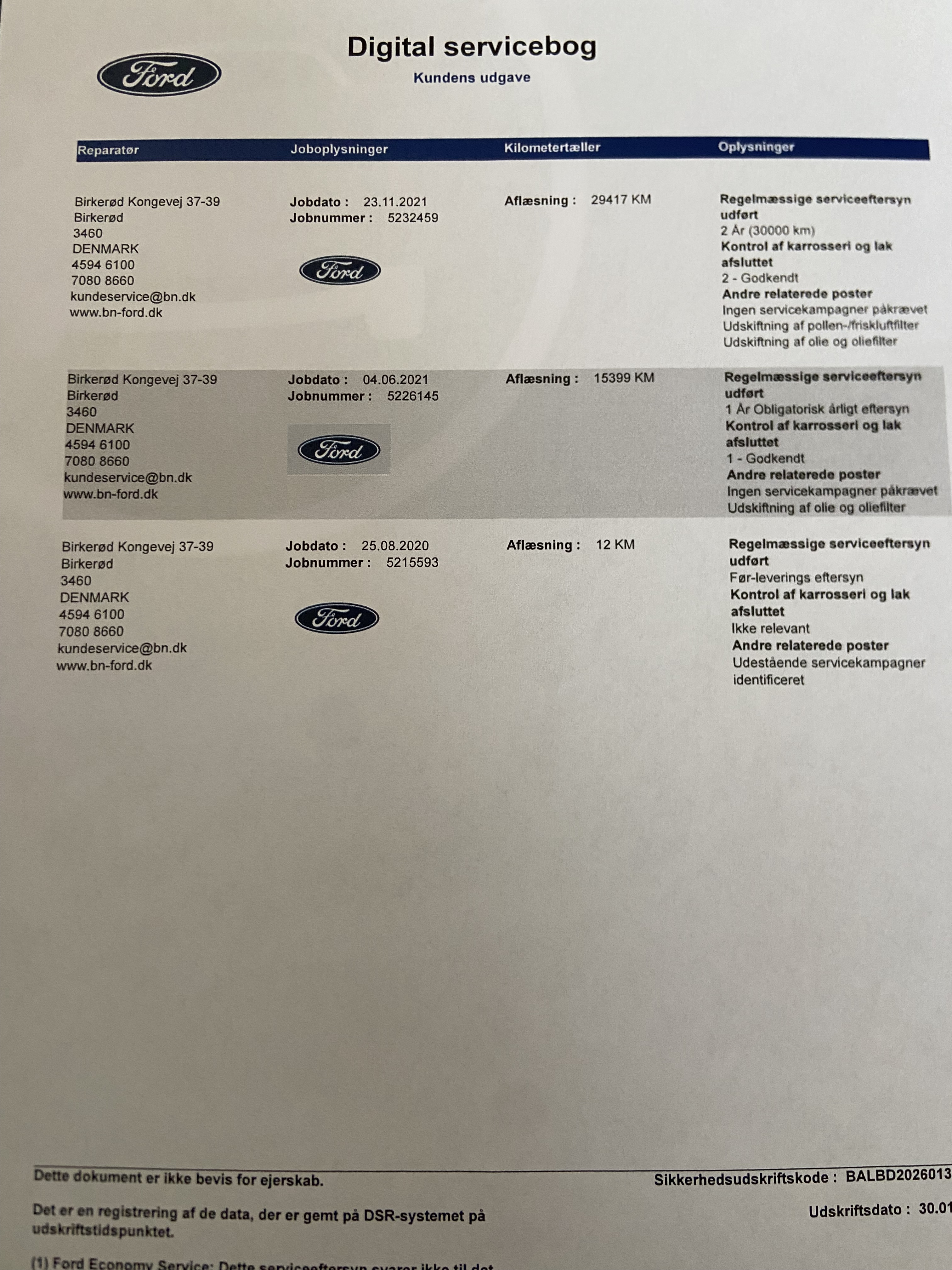 Blå Ford Kuga fra 2020