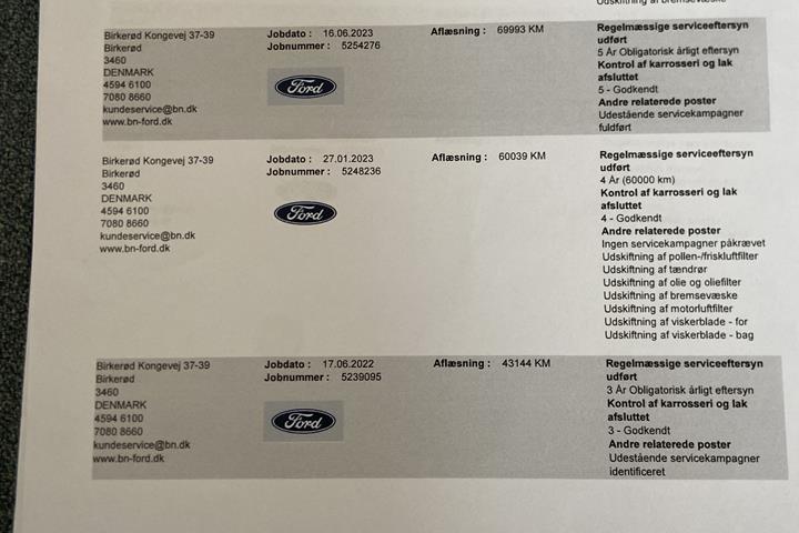 Blå Ford Kuga fra 2020