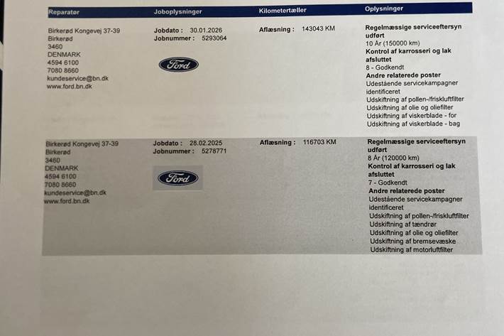 Blå Ford Kuga fra 2020