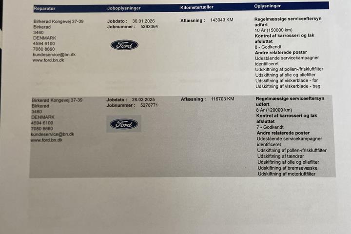Blå Ford Kuga fra 2020