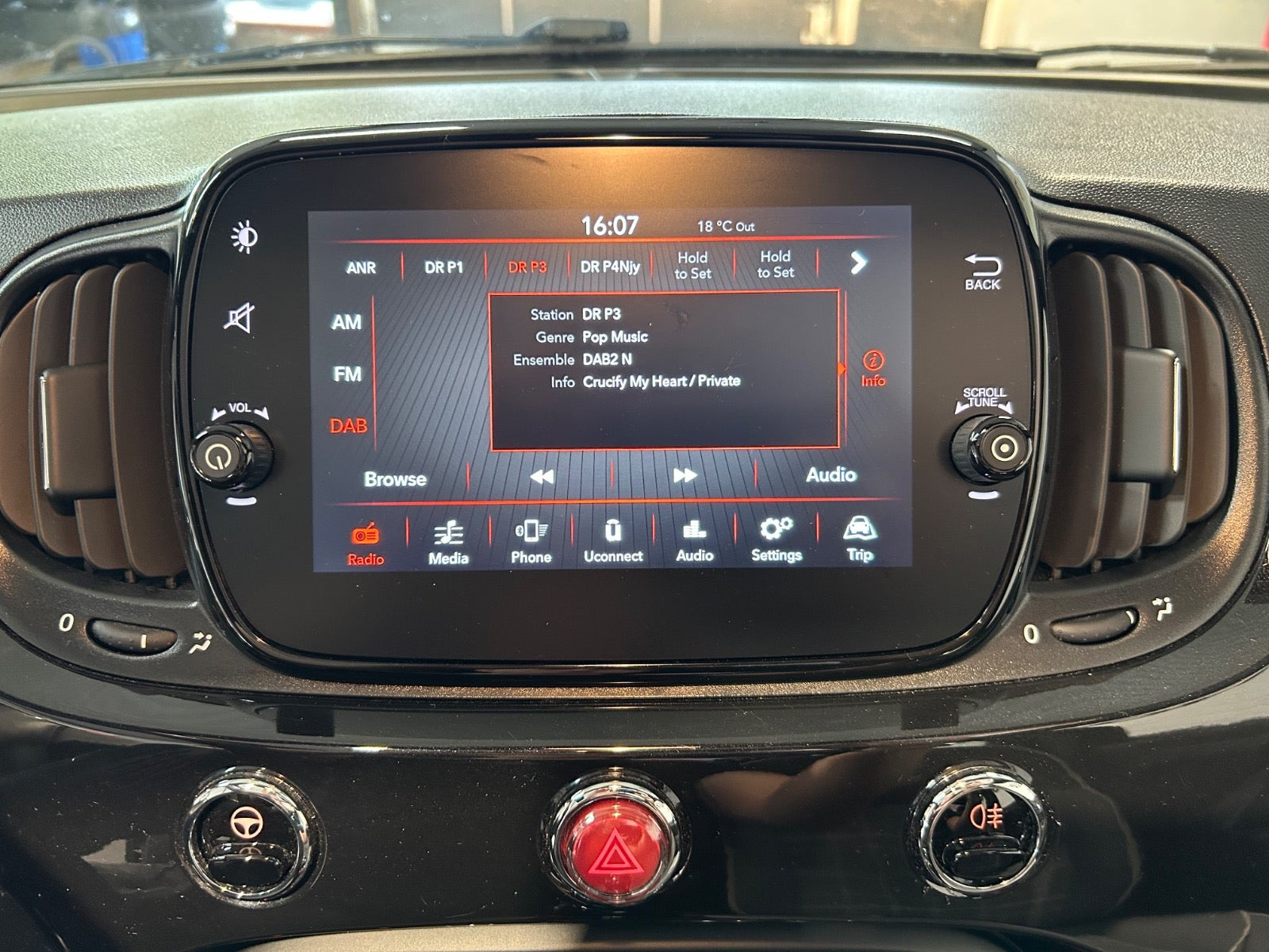 Sort Fiat 500C fra 2020