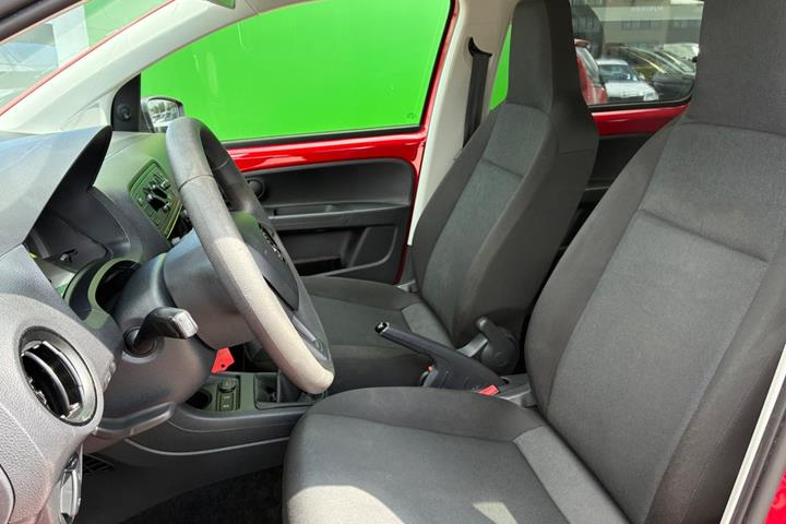 Rød Skoda Citigo fra 2017