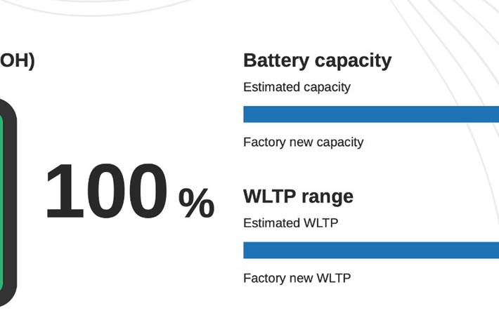 Sort BMW i4 fra 2023
