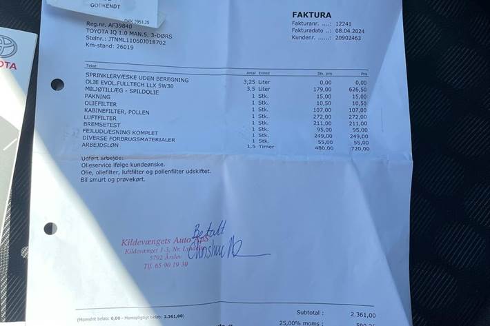 Sort Toyota iQ fra 2010