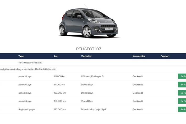 Lilla Peugeot 107 fra 2014
