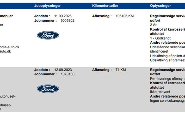 Sort Ford Mustang Mach-E fra 2023