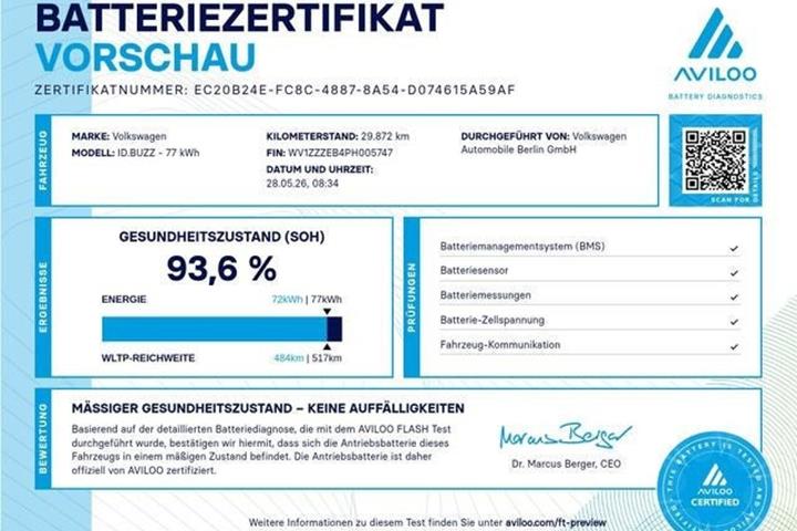 Hvid VW ID.Buzz fra 2023