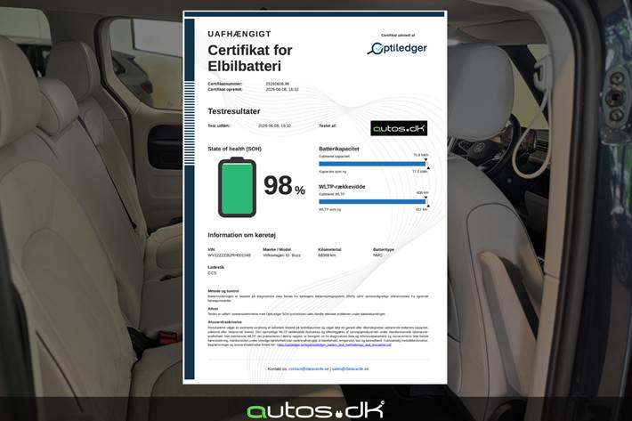 Blå VW ID.Buzz fra 2024