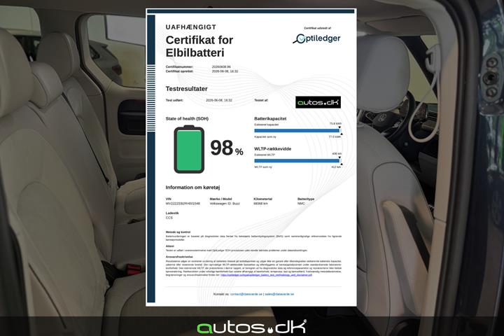 Blå VW ID.Buzz fra 2024