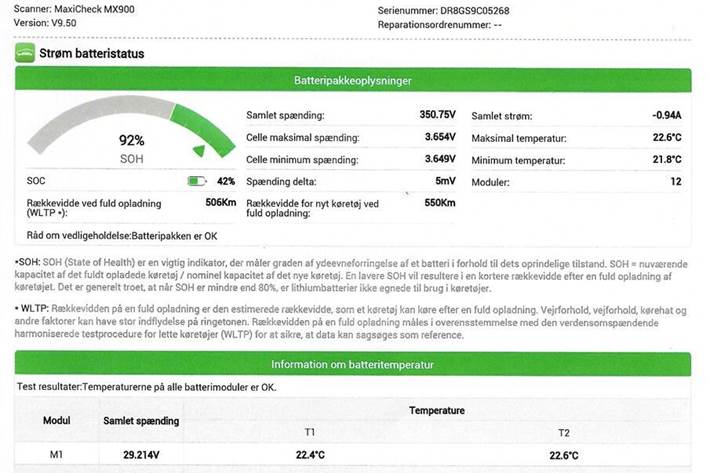 Sort VW ID.4 fra 2022