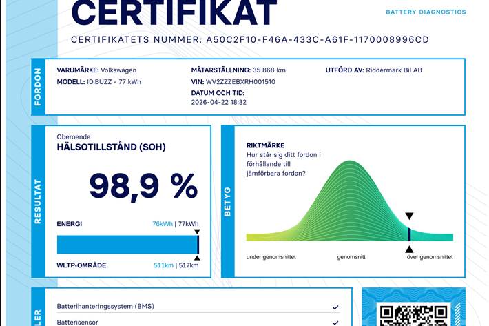 Blå VW ID.Buzz fra 2024