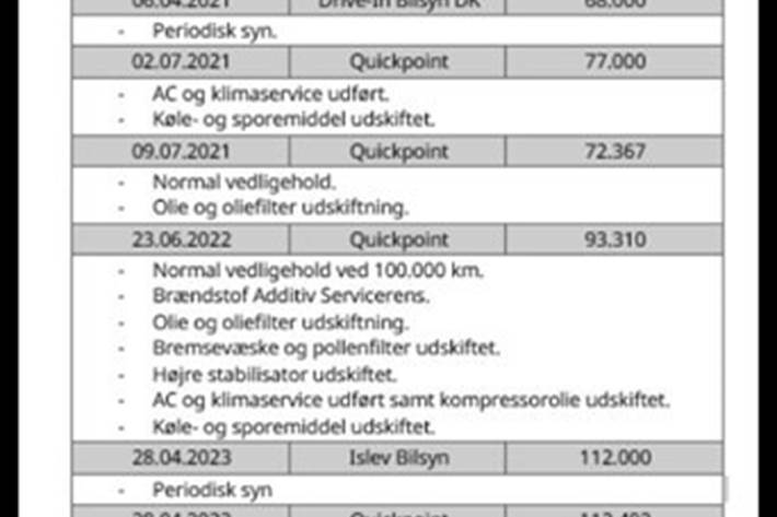 undefined Citroën Grand C4 Picasso fra 2017