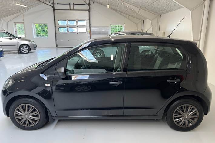 Sort Skoda Citigo fra 2013