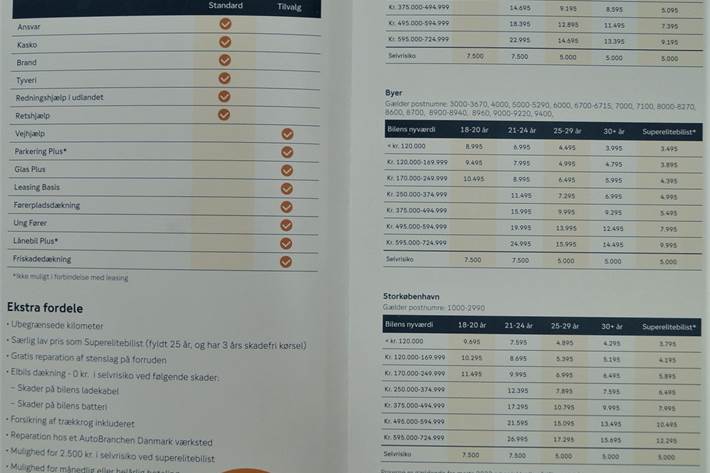 Grå Fiat 500 fra 2015