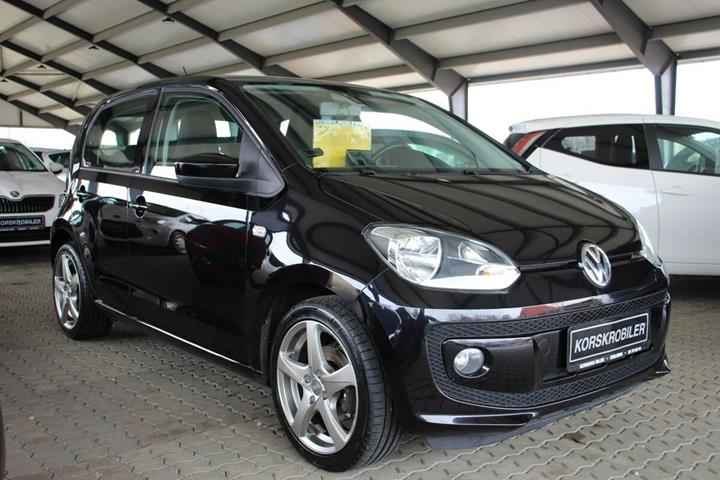 Sort VW up fra 2014 set udefra