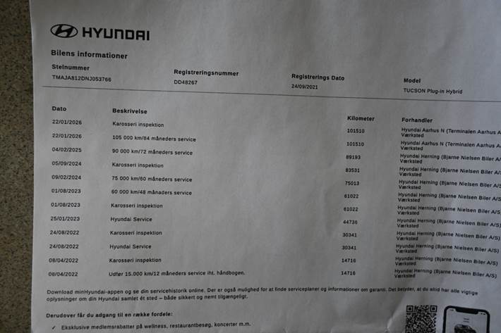 Sort Hyundai Tucson fra 2022
