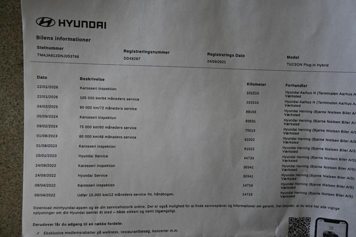 Sort Hyundai Tucson fra 2022