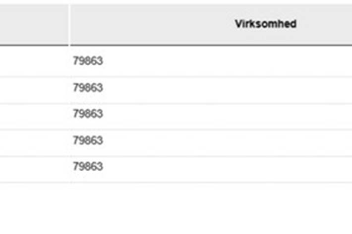 Hvid VW ID.3 fra 2022