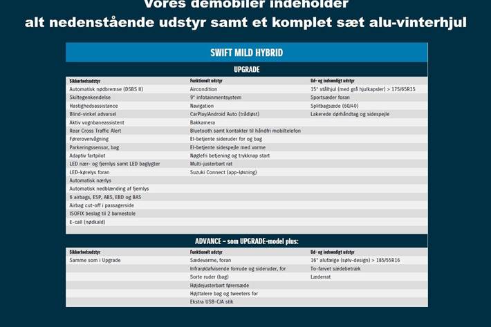 Grå Suzuki Swift fra 2026