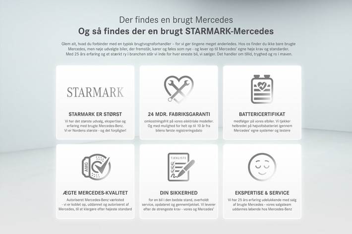 Sort Mercedes CLA250+ fra 2025
