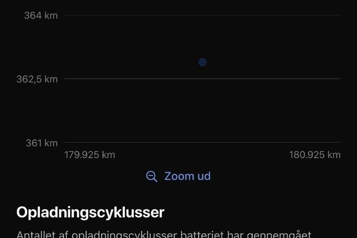 Blå Tesla Model S fra 2015