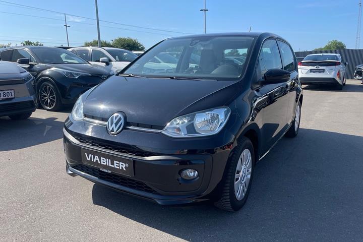 Sort VW up fra 2017 set udefra