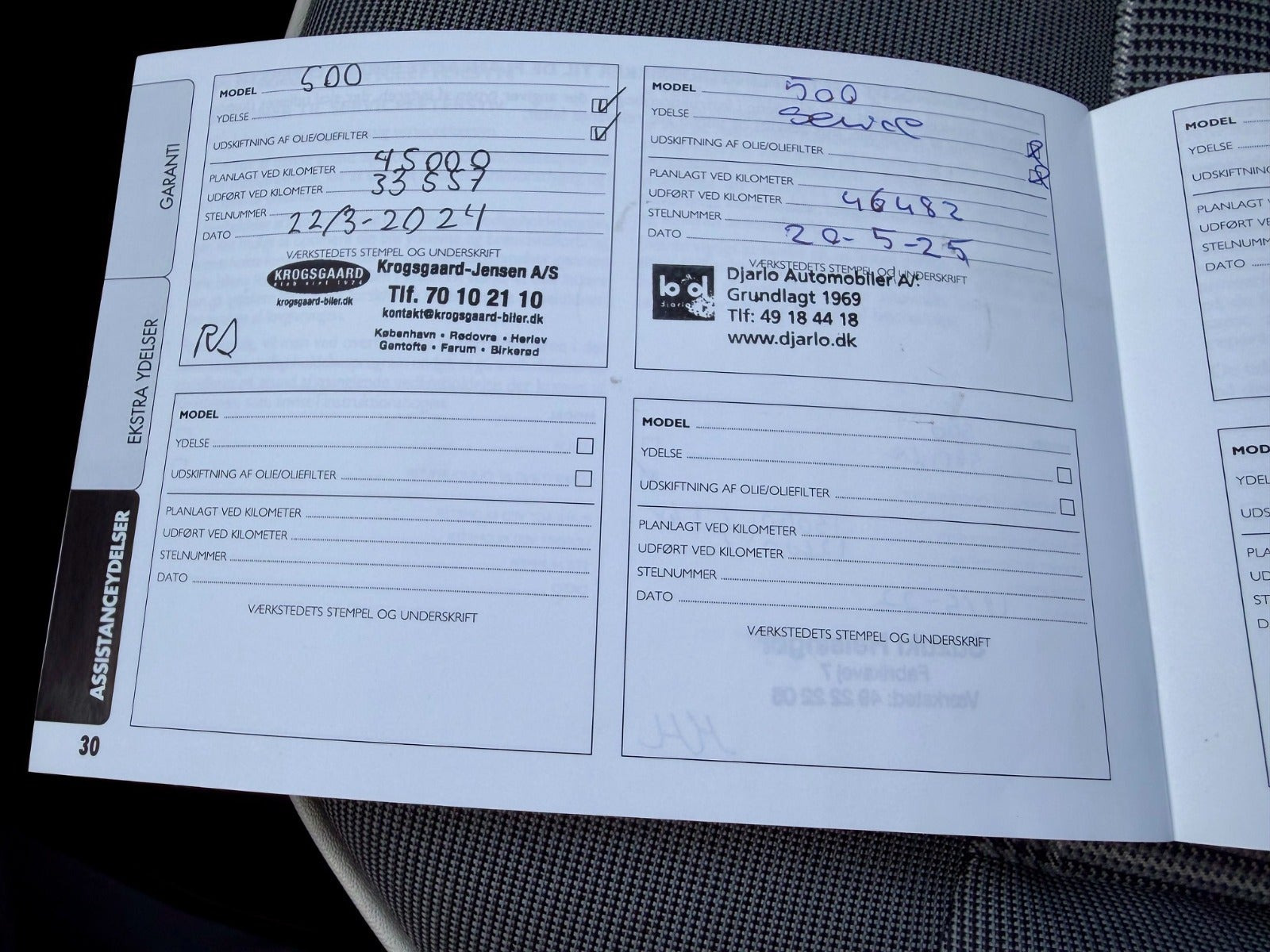 Sort Fiat 500 fra 2020