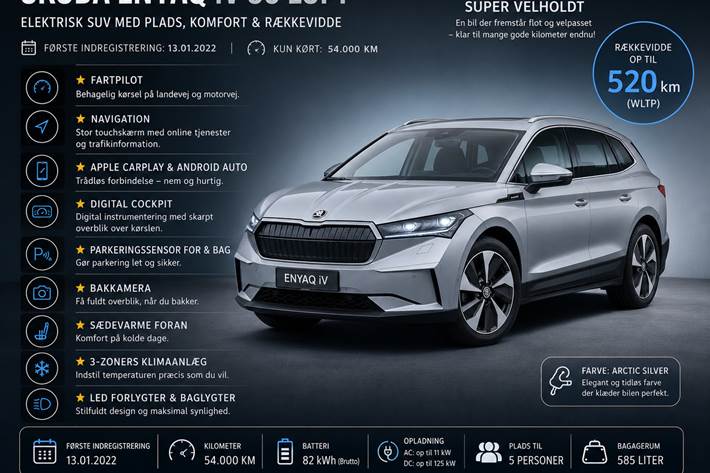 Grøn Skoda Enyaq fra 2022