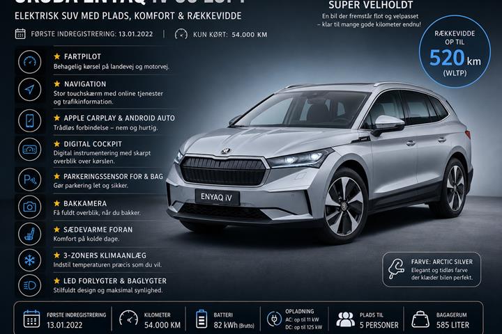 Grøn Skoda Enyaq fra 2022