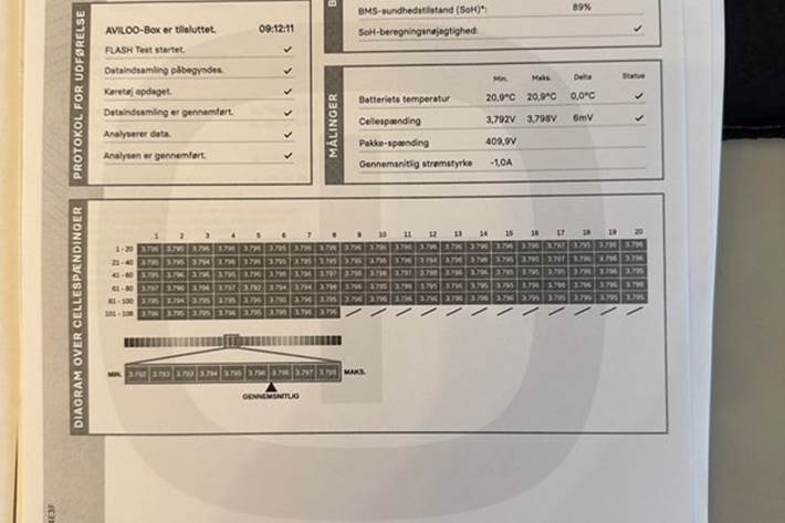 undefined Audi e-tron fra 2020