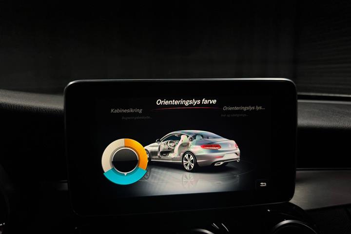 Sort Mercedes C300 fra 2018