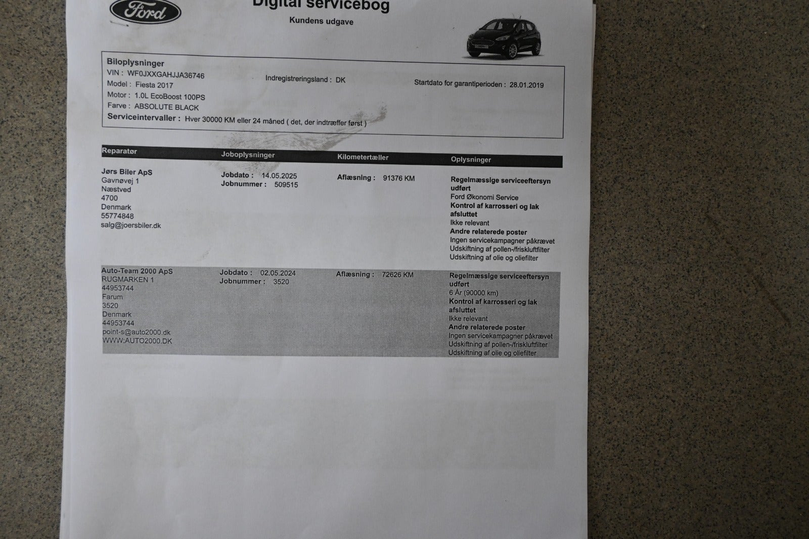 Sort Ford Fiesta fra 2019