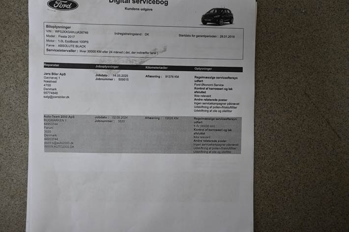 Sort Ford Fiesta fra 2019