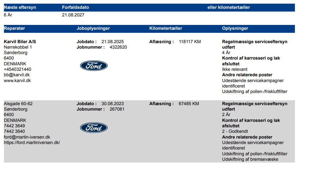 Sort Ford Mustang Mach-E fra 2021