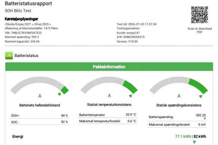 Sort Skoda Enyaq fra 2022