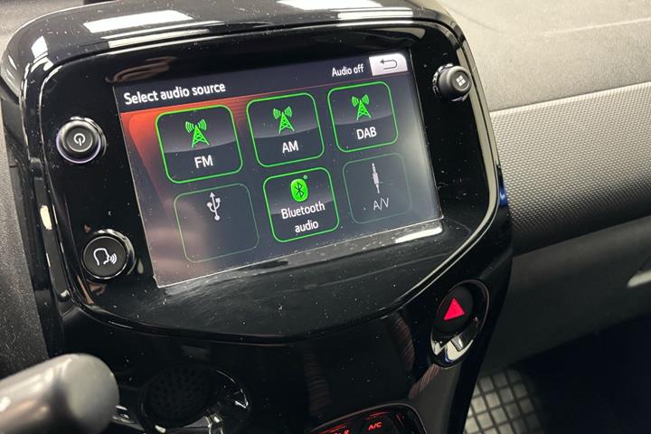 Blå Citroën C1 fra 2020
